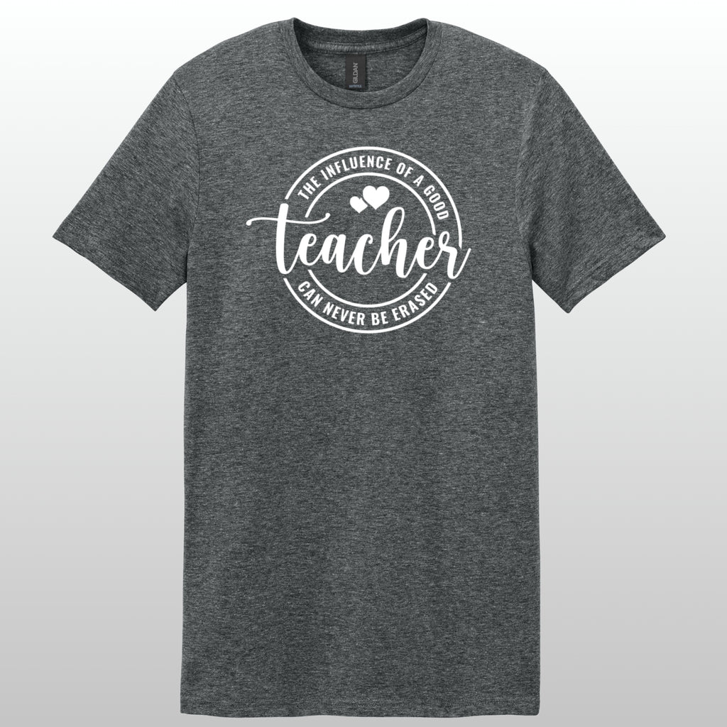 Teacher Appreciation Influence