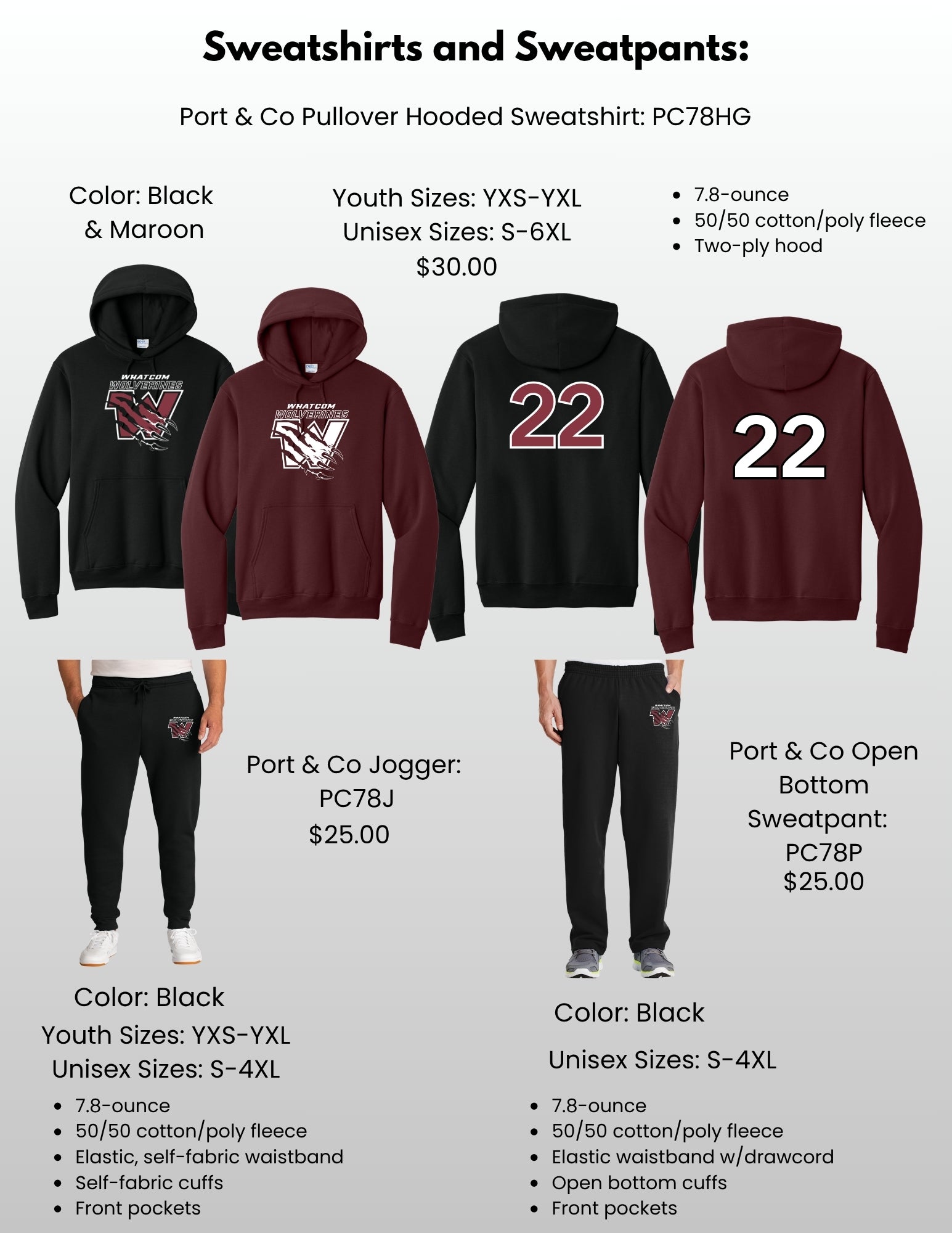 Whatcom Wolverines Player Pack
