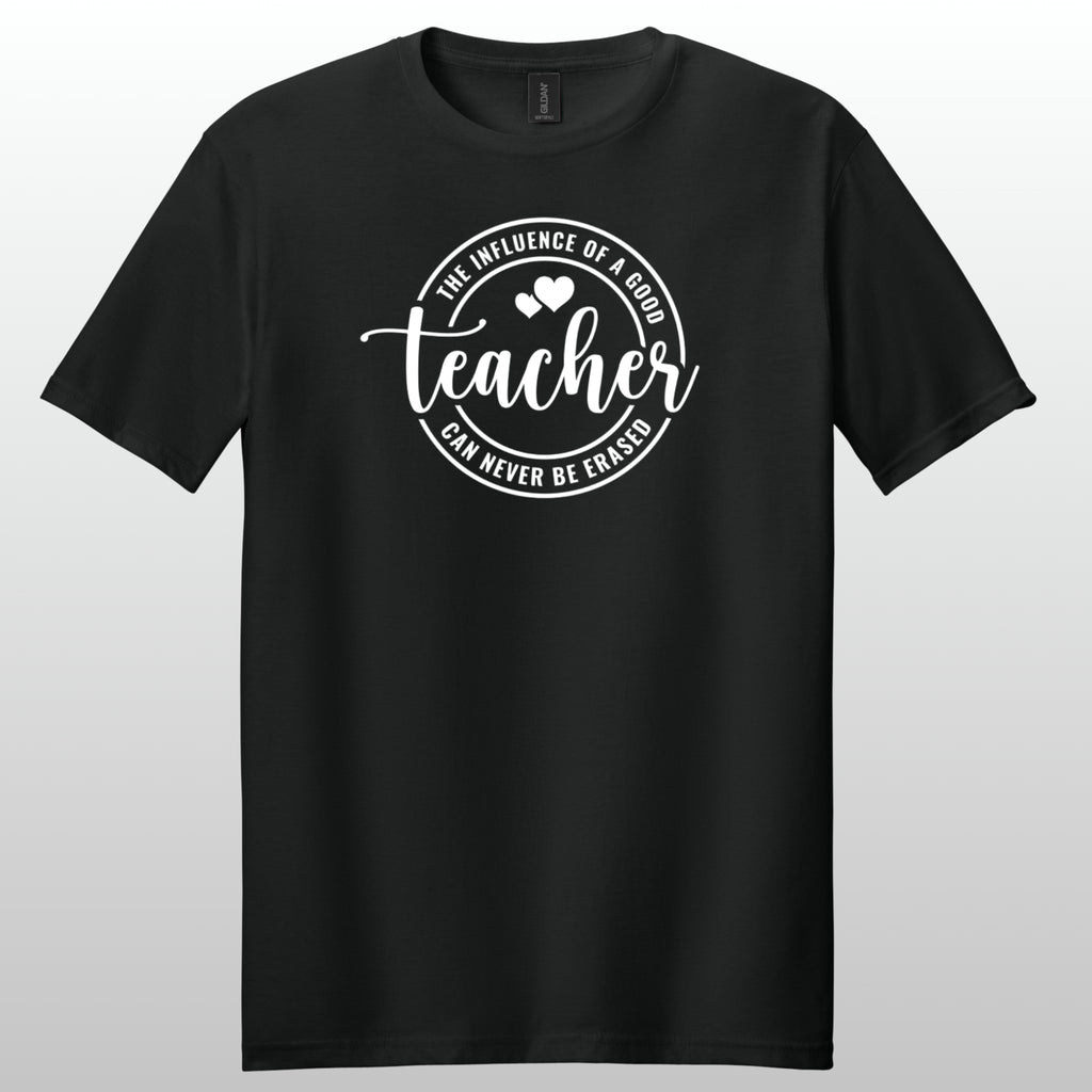 Teacher Appreciation Influence